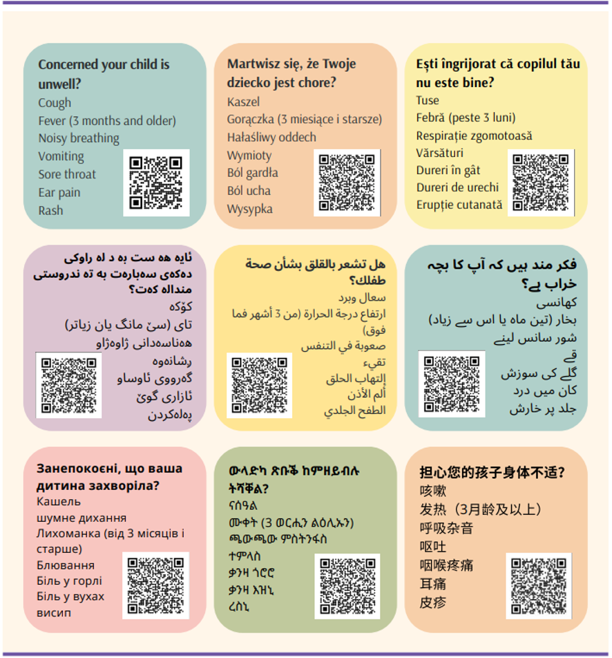 qr codes